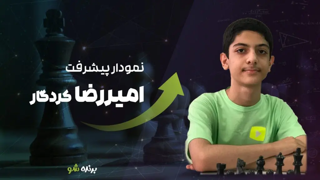 امیررضا کردگار