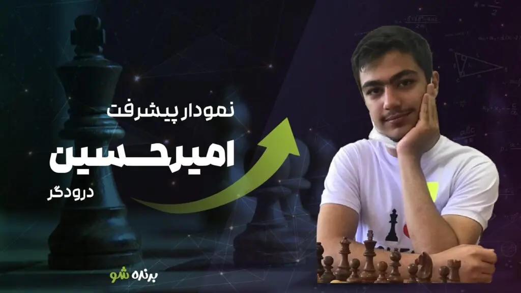 امیرحسین درودگر